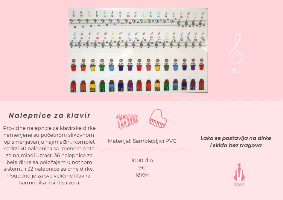 nalepnice za dirke klavir harmonika sintisajzer
Rainbow method stickers piano keys