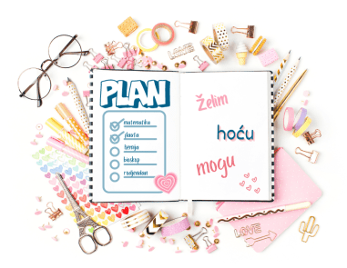 planiranje obaveza planer motivacija