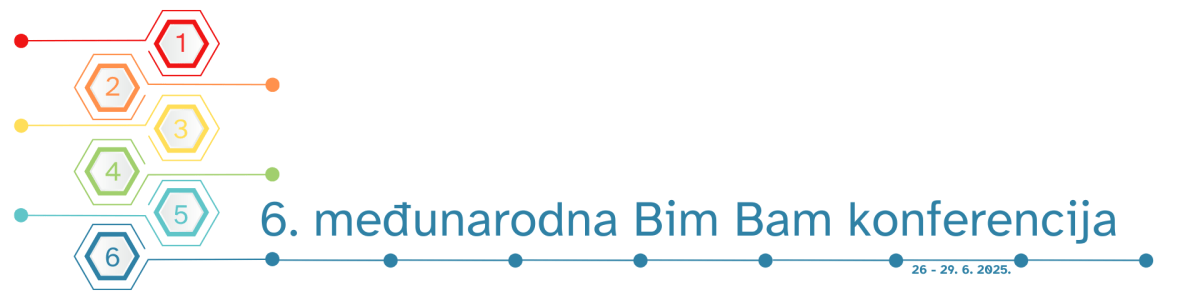 bim bam konferencija