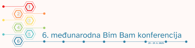 bim bam konferencija
